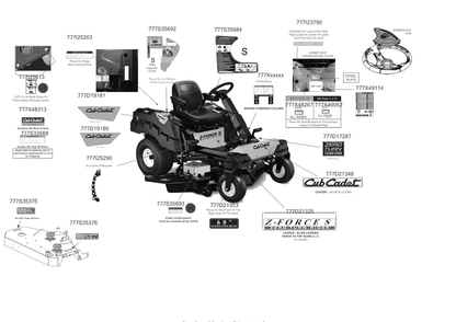 Label Map Diagram and Parts List for Z-FORCESZ60KH (17BSDGHD010)(2017) Cub Cadet Lawn Tractor